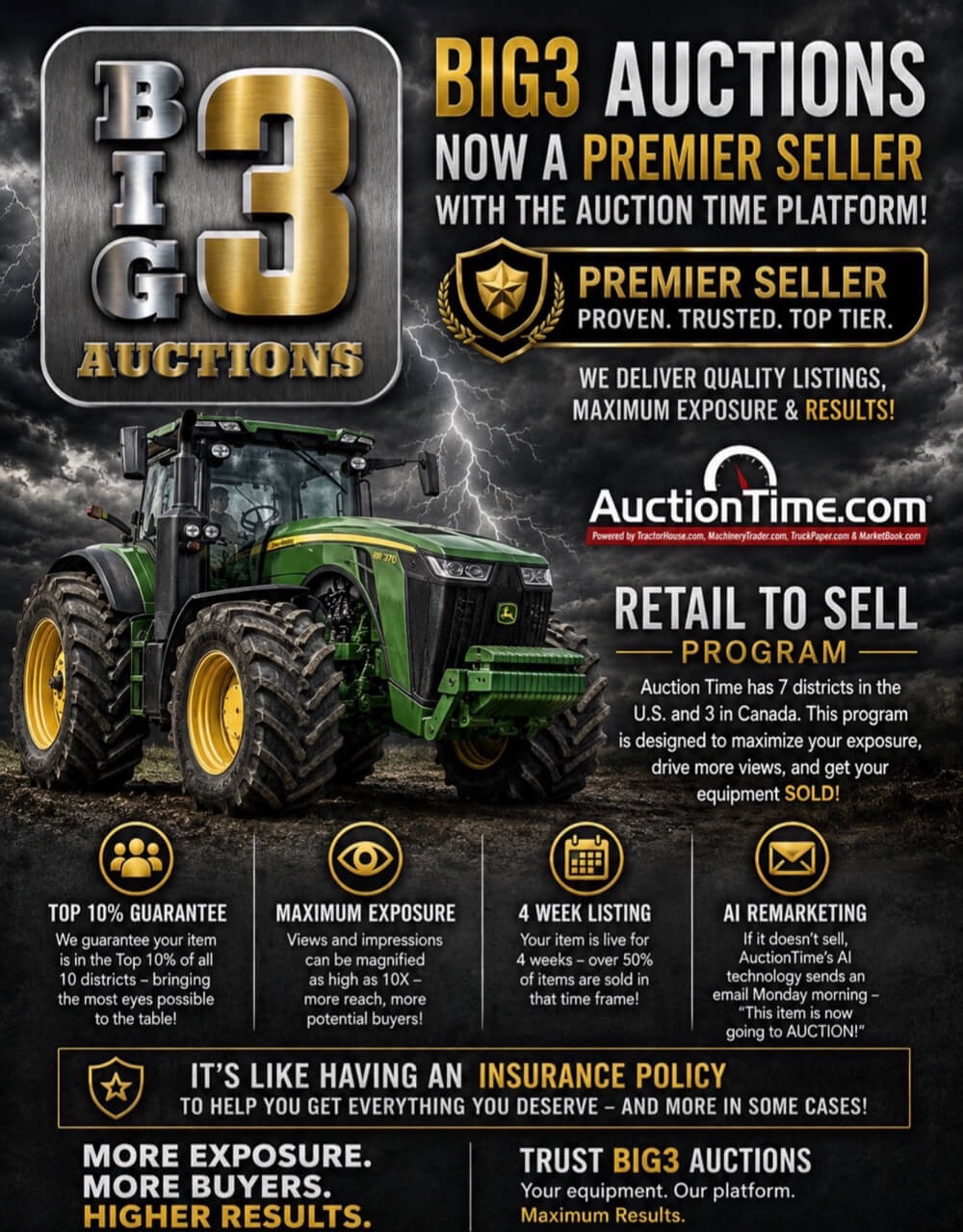 Premier Dealer with AuctionTime.com